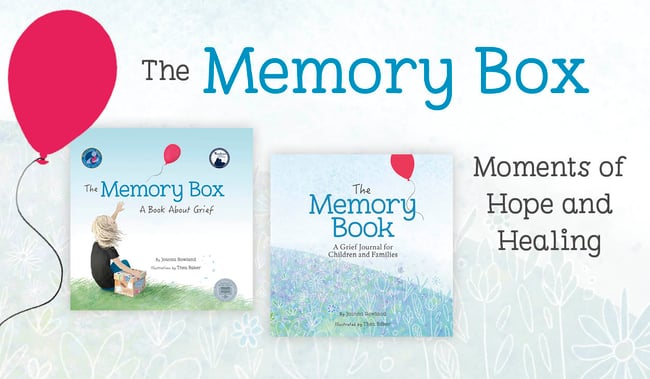 Memory Box Moments Blog Header